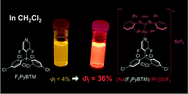 Graphical abstract: Amplification of luminescence of stable radicals by coordination to NHC–gold(i) complex