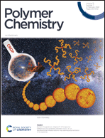 Graphical abstract: Front cover