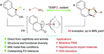 Graphical abstract: General and practical synthesis of naphtho[2,1-d]oxazoles from naphthols and amines