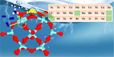 Graphical abstract: Design of high performance nitrogen reduction electrocatalysts by doping defective polyoxometalate with a single atom promoter