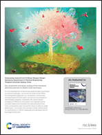 Graphical abstract: Inside back cover