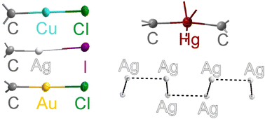 Graphical abstract: Reactions of noble-metal oxides in ionic liquids near room temperature