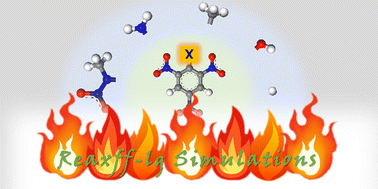 Graphical abstract: The substituent effect on the heat-induced pyrolysis mechanism of energetic materials: a case of reactive molecular dynamics simulations on nitrobenzene compounds