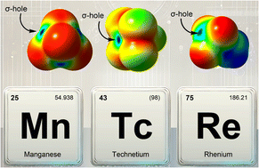 Graphical abstract: The matere bond
