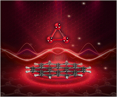 Graphical abstract: A practical post-Hartree-Fock approach describing open-shell metal cluster-support interactions. Application to Cu3 adsorption on benzene/coronene