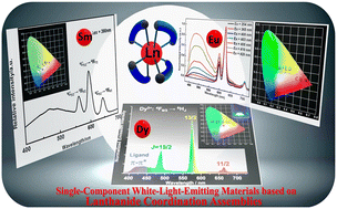 Graphical abstract: Single-component white-light-emitting materials based on lanthanide coordination assemblies