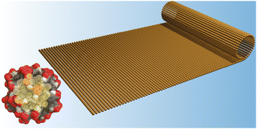 Graphical abstract: Atomically precise noble metal nanoclusters for engineering self-assembled two-dimensional materials