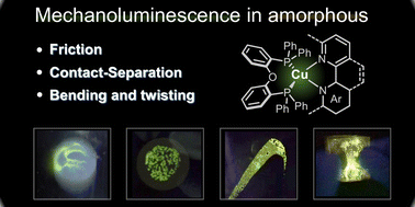 Graphical abstract: Mechanoluminescence from amorphous solids of heteroleptic copper complexes and common luminophores induced by non-destructive mechanical stimuli and fabrication of flexible mechanoluminescent films