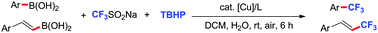 Graphical abstract: Copper-catalyzed trifluoromethylation of aryl- and vinylboronic acids with generation of CF3-radicals