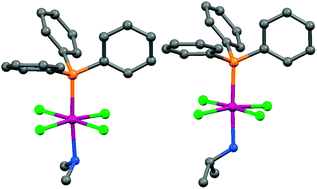 Graphical abstract: Oxidation of anticancer Pt(ii) complexes with monodentate phosphane ligands: towards stable but active Pt(iv) prodrugs
