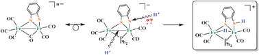 Graphical abstract: [FeFe] hydrogenase active site modeling: a key intermediate bearing a thiolate proton and Fe hydride