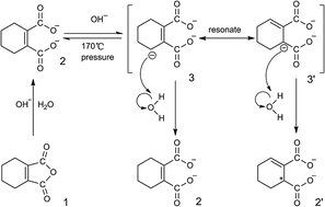 Graphical abstract: Observation of allylic rearrangement in water-rich reaction