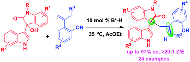 Graphical abstract: Organocatalytic enantioselective and (Z)-selective allylation of 3-indolylmethanol via hydrogen-bond activation