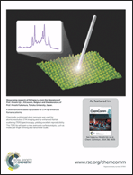 Graphical abstract: Inside back cover