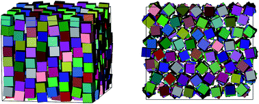 Graphical abstract: An experimental and simulation study on the self-assembly of colloidal cubes in external electric fields