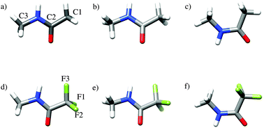 Graphical abstract: Experimental and theoretical XPS and NEXAFS studies of N-methylacetamide and N-methyltrifluoroacetamide