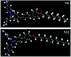 Graphical abstract: The effect of junction modes between backbones and side chains of polyimides on the stability of liquid crystal vertical alignment