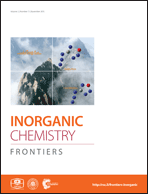 Graphical abstract: Inside front cover