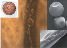 Graphical abstract: Multilayer composite microcapsules synthesized by Pickering emulsion templates and their application in self-healing coating