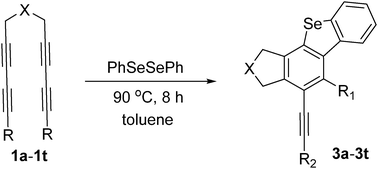 Graphical abstract: Fused multifunctionalized dibenzoselenophenes from tetraynes