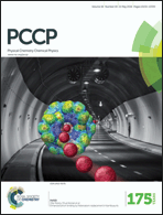 Graphical abstract: Front cover