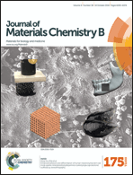 Graphical abstract: Front cover