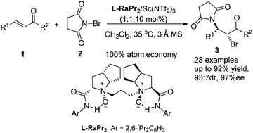 Graphical abstract: Chiral N,N′-dioxide-Sc(NTf2)3 complex-catalyzed asymmetric bromoamination of chalones with N-bromosuccinimide as both bromine and amide source