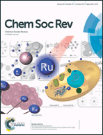 Graphical abstract: Inside front cover