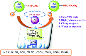 Graphical abstract: Glucose promoted facile reduction of azides to amines under aqueous alkaline conditions