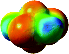 Graphical abstract: Non-covalent interactions of uranyl complexes: a theoretical study