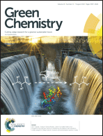 Graphical abstract: Inside front cover