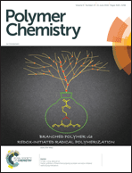 Graphical abstract: Inside front cover