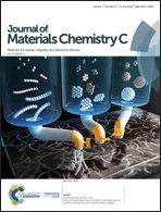 Graphical abstract: Front cover