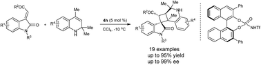 Graphical abstract: Enantioselective [2 + 2] cycloaddition of 1,2-dihydroquinolines with 3-olefinic oxindoles via Brønsted acid catalysis