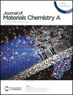 Graphical abstract: Front cover