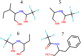 Graphical abstract: A gel lattice alters the phase state of a solvent