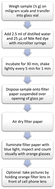 Graphical abstract: An economical fluorescent method for microplastic detection in soil samples