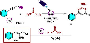 Graphical abstract: Modular access to sulfur substituted analogues of isocytosine via photoredox catalysis