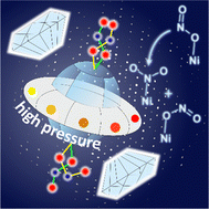 Graphical abstract: Pressure-induced single-crystal-to-single-crystal nitrite ligand isomerisation accompanied by a piezochromic effect