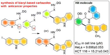 Graphical abstract: Synthesis of biaryl-based carbazoles via C–H functionalization and exploration of their anticancer activities
