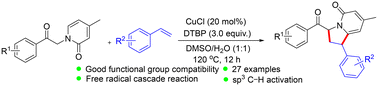 Graphical abstract: Copper-catalysed radical cascade reaction of N-(2-oxo-2-phenylethyl) substituted 2-pyridones with styrene to access 1,6-carboannulated 2-pyridone scaffolds