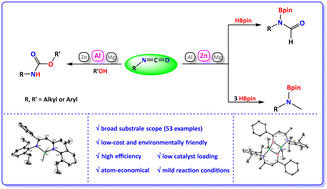 Graphical abstract: Synthesis of non-precious metal complexes (Al, Mg, Zn) and their catalytic application in isocyanate reduction