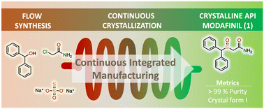 Graphical abstract: Continuous flow synthesis and crystallization of modafinil: a novel approach for integrated manufacturing