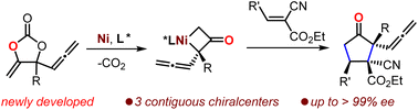 Graphical abstract: Ni-catalyzed asymmetric decarboxylation for the construction of carbocycles with contiguous quaternary carbon stereocenters