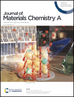 Graphical abstract: Inside front cover