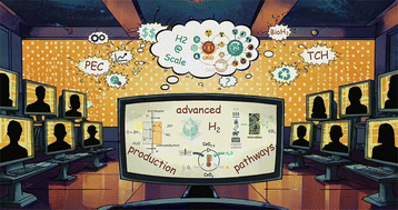 Graphical abstract: Advanced pathways for hydrogen production: a collective view from a technical experts meeting