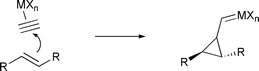 Graphical abstract: Non-stabilized transition metal carbenes as intermediates in intramolecular reactions of alkynes with alkenes