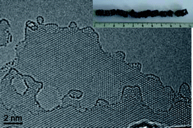 Graphical abstract: High purity graphenes prepared by a chemical intercalation method