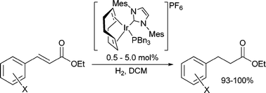 Graphical abstract: Highly active iridium(i) complexes for the selective hydrogenation of carbon–carbon multiple bonds