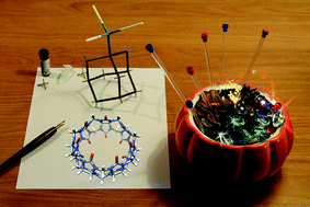 Graphical abstract: Cucurbituril chemistry: a tale of supramolecular success